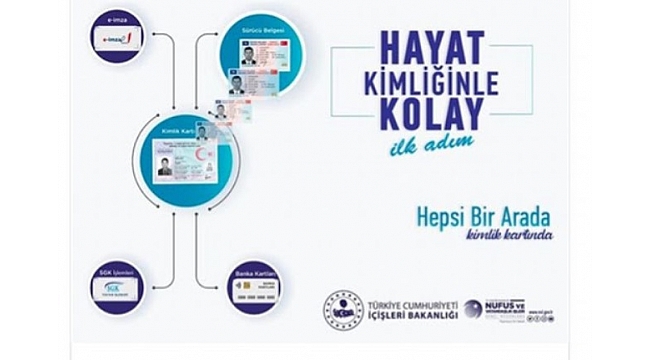 Çipli Kimlikte Yeni Dönem Başladı