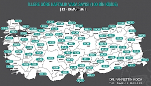 Çanakkale'de Artış Hızla Devam Ediyor