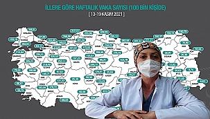 Çanakkale'de Hastaneler doluyor