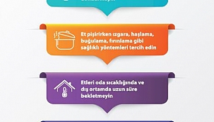 KURBAN BAYRAMINDA BESLENME ÖNERİLER