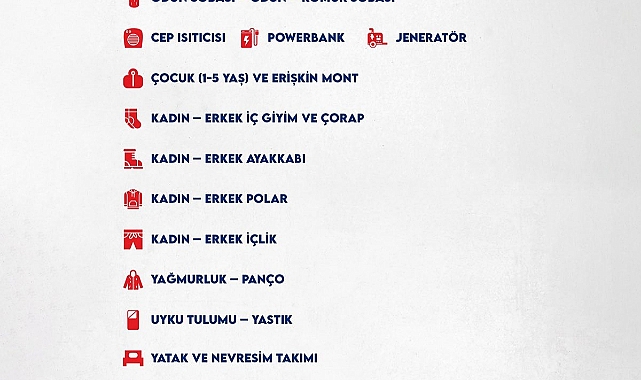 İhtiyaç Listesi Güncellendi