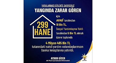 NAKDİ YARDIMLAR HESAPLARA YATTI