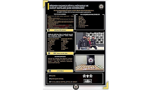 GÖÇMEN KAÇAKÇILARINA DARBE! 18 TUKLAMA