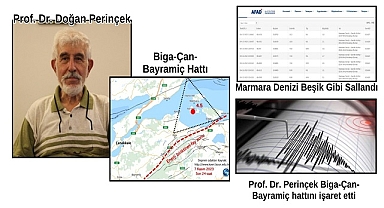 “6.7-7.2Arasında Deprem Bekliyorum”