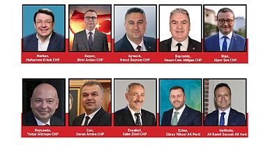 Çanakkale Kırmızıya Boyandı