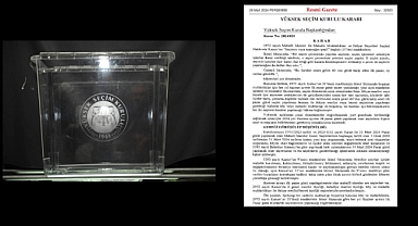 Her Hangi Bir Sebeple Seçim İptal Olursa Ne Olur ?