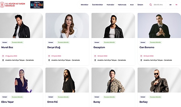 Troya Kültür Yolu Festivali Çanakkale Halkıyla Buluşacak