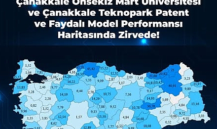 Teknopark Faydalı Model Performans Haritasında Zirvede!