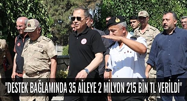 Bakan Yerlikaya, Yangından Zarar Görenlere 6,8 Milyon TL Yardım