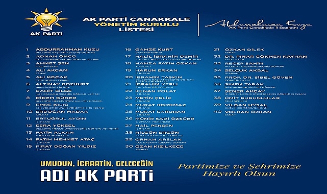AK Parti Çanakkale, İl Başkanı Kuzu, Genç ve Tecrübeli Yönetimini Belirledi