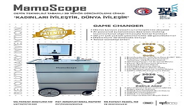 ÇOMÜ’den Meme Kanseri Cerrahisinde Çığır Açan Yerli Teknoloji: MamoScope