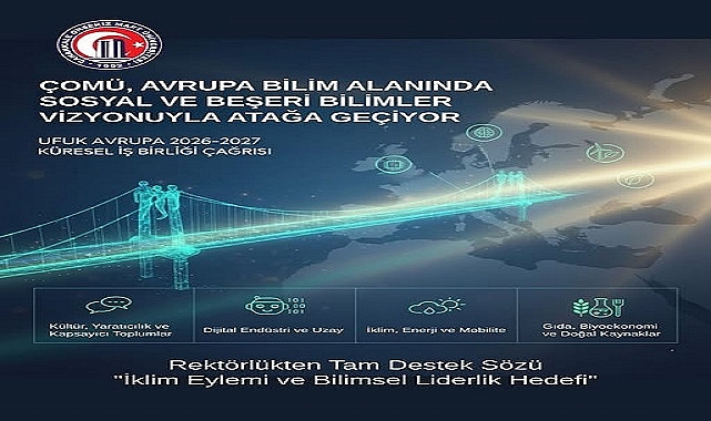 ÇOMÜ, Avrupa Bilim Alanında Sosyal ve Beşeri Bilimler Vizyonuyla Atağa Geçiyor