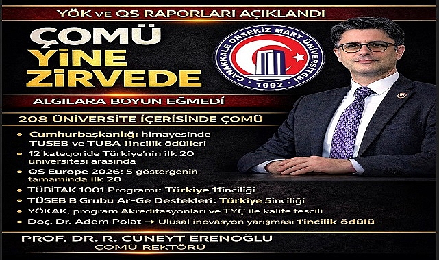 ÇOMÜ, Erenoğlu Liderliğinde Başarıdan Başarıya Koşuyor
