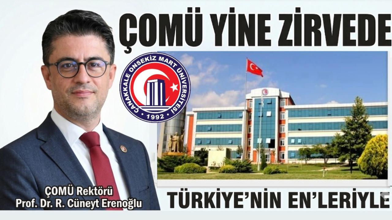 Troya’nın Topraklarından Bilim Yükseliyor: ÇOMÜ’den Büyük Başarı!